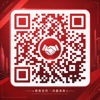 国产商务二维码